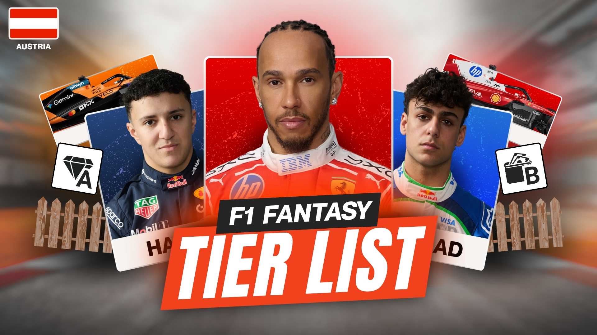 Best and Worst F1 Fantasy Picks for the Austrian Grand Prix