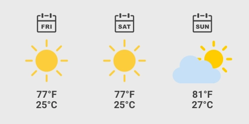 British GP weather 2026