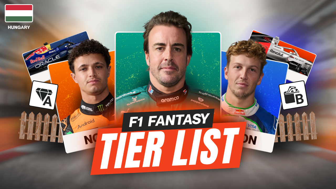Best and Worst F1 Fantasy Picks for the Hungarian Grand Prix