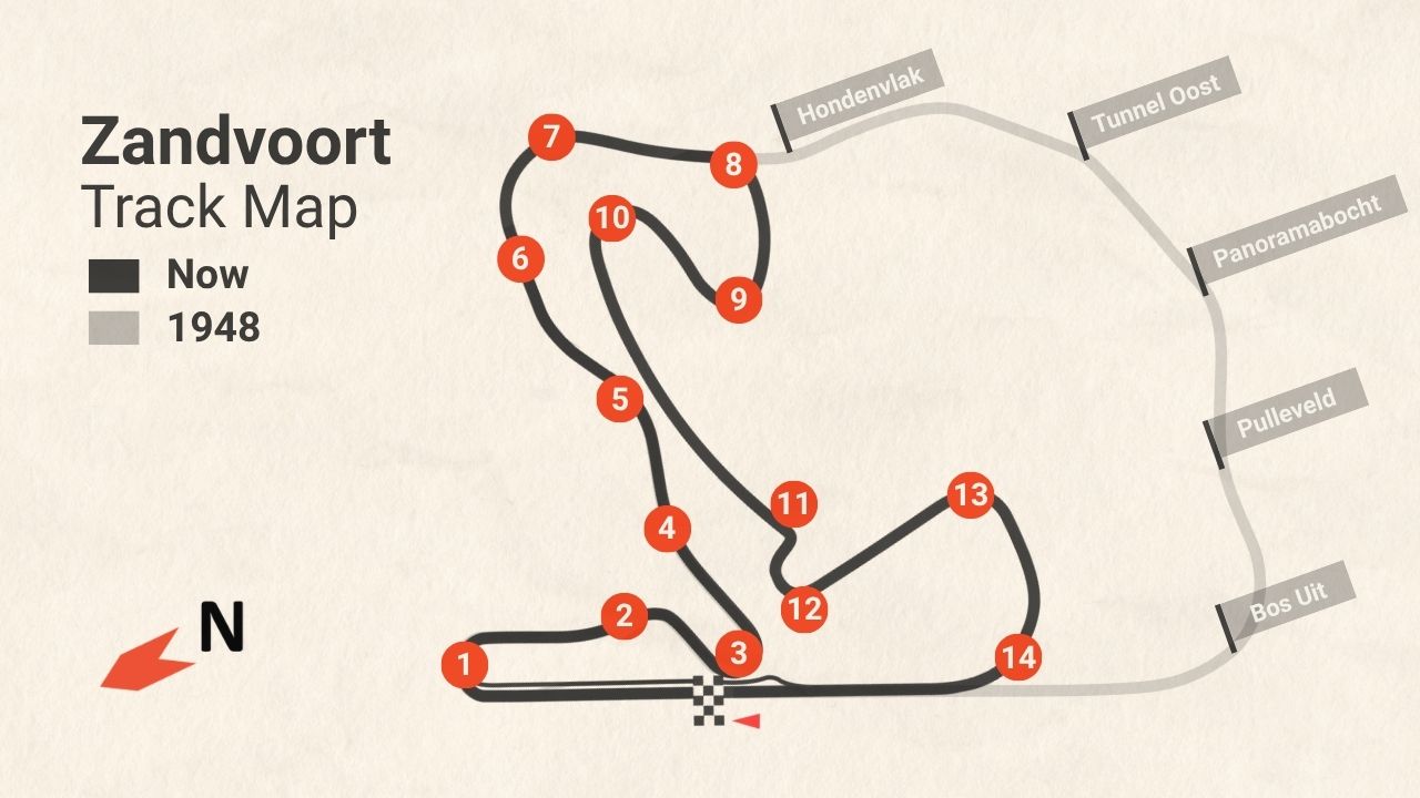 An evolution of Zandvoort's track layout