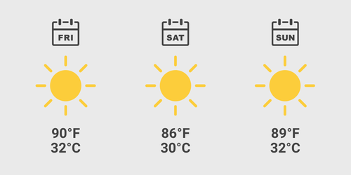 Italian Grand Prix Forecast