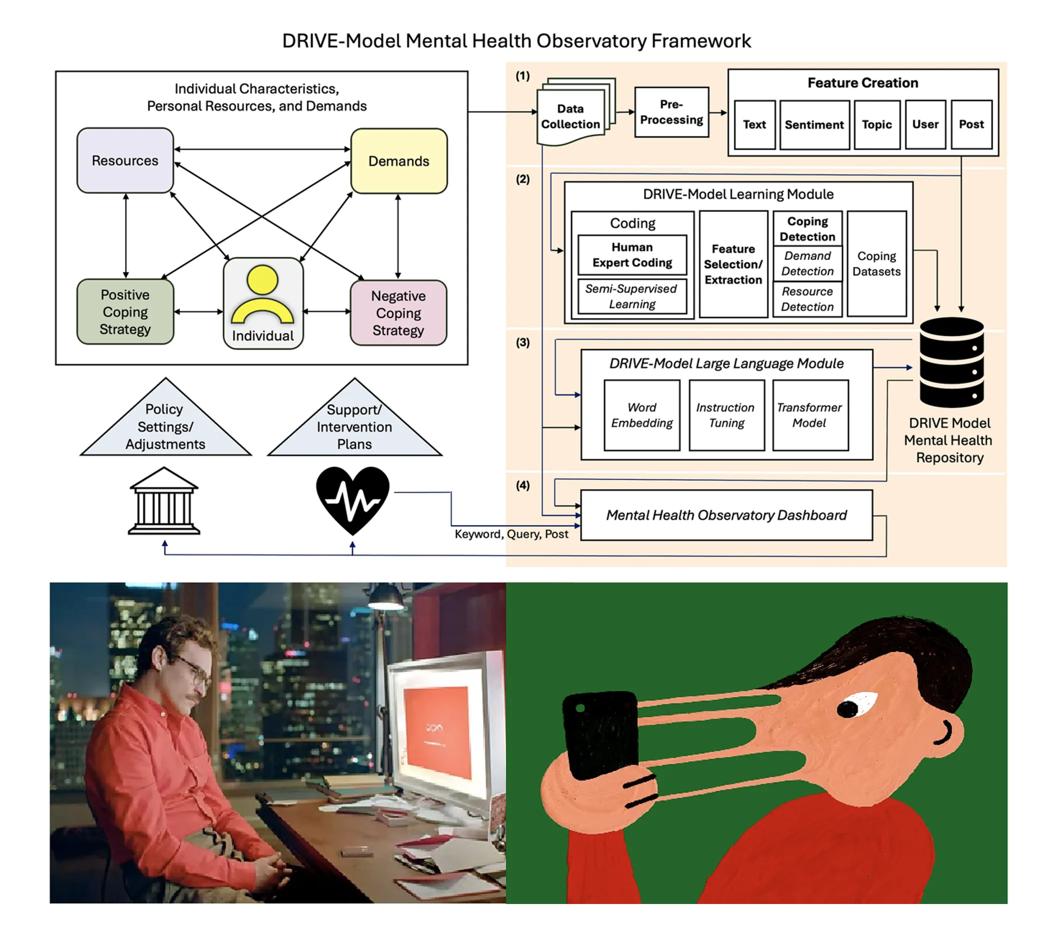 Predicted result of Precision for concrete utility pole (1: succeeded, 0; failed).; Overview