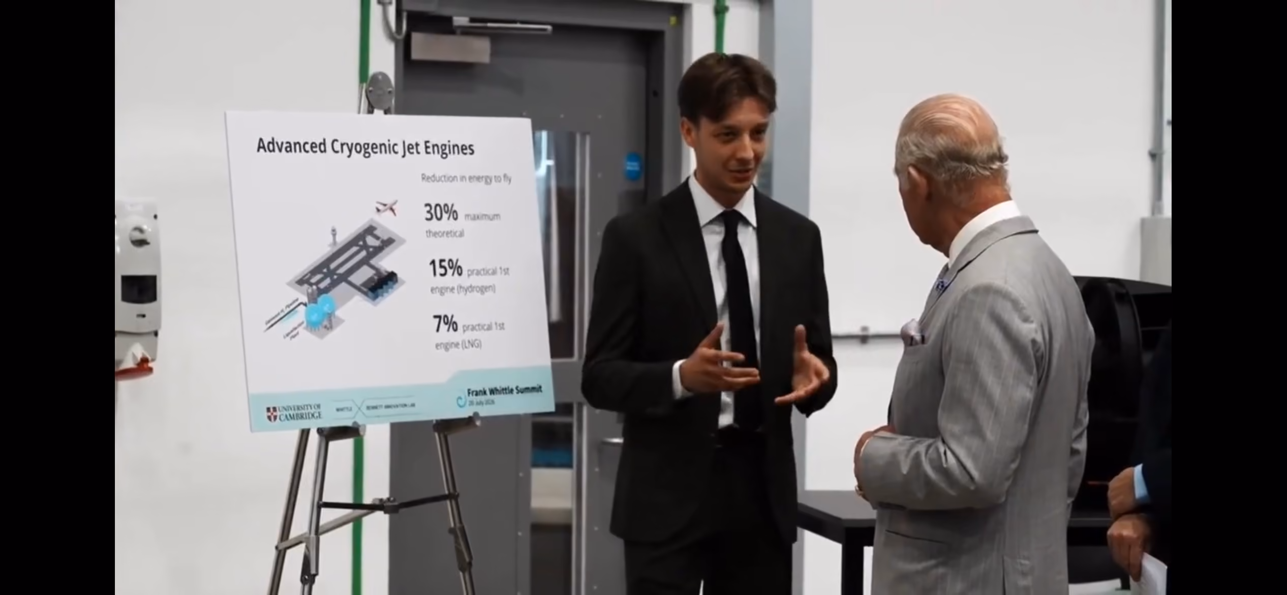 Presentation board showing 30%, 15% and 7% reductions in energy to fly, beside the cryogenic jet engine at the Frank Whittle Summit