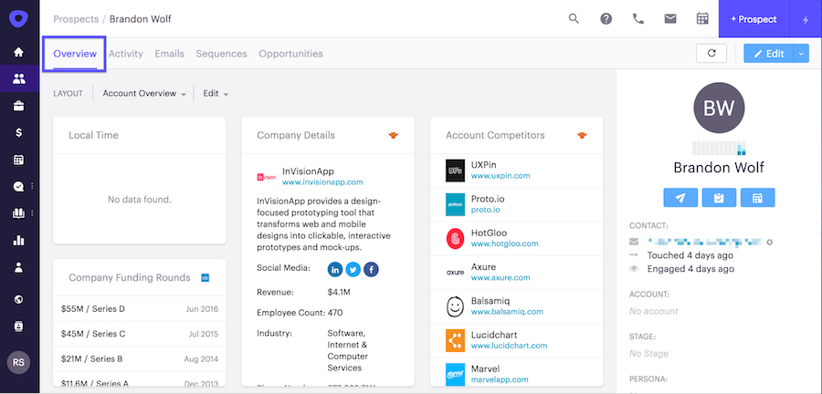 OUTREACH.IO