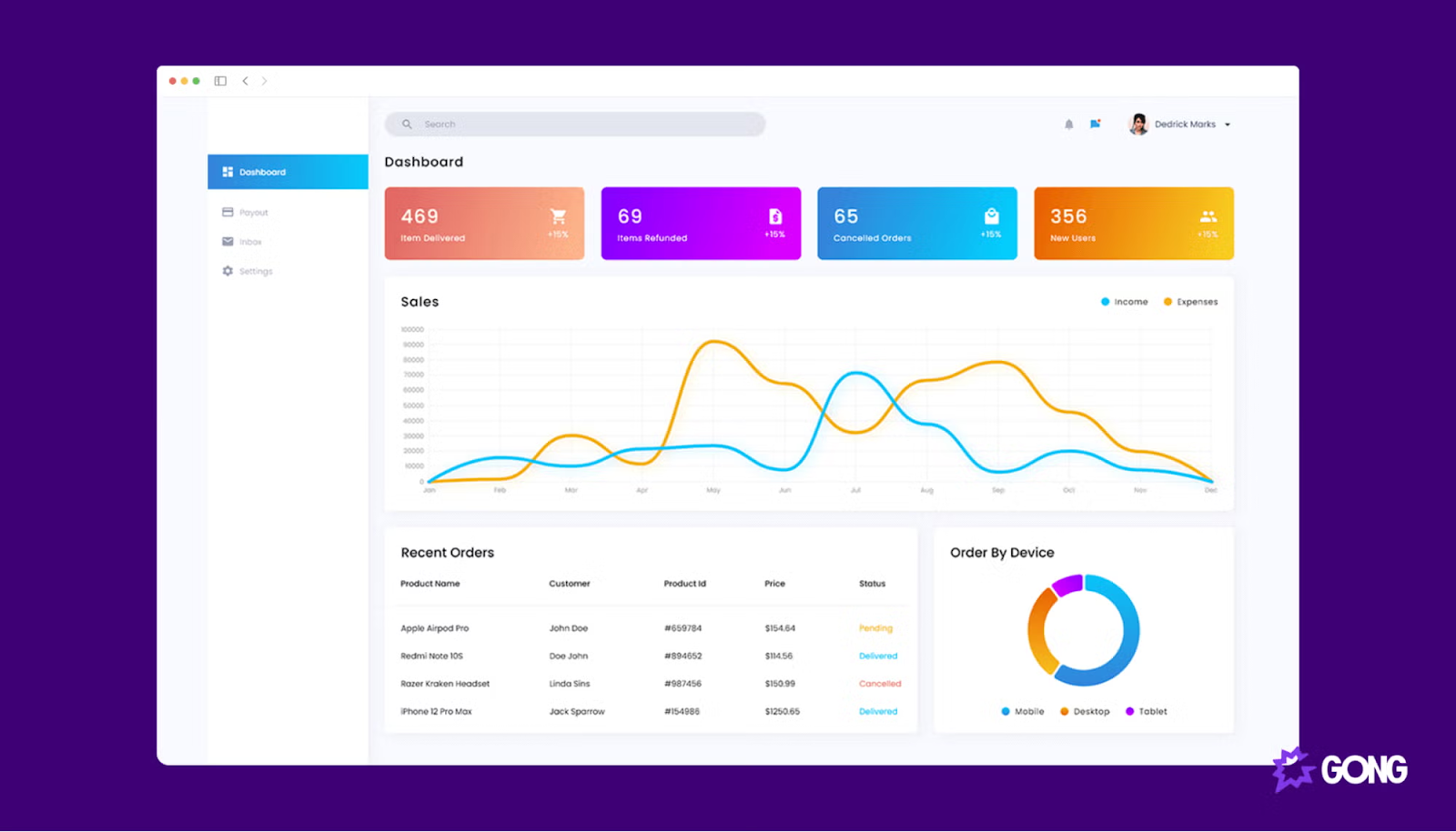 GONG.IO