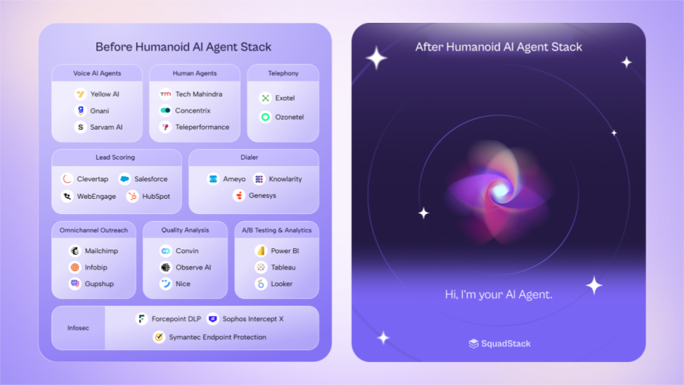 AI outbound Calling bot  company 