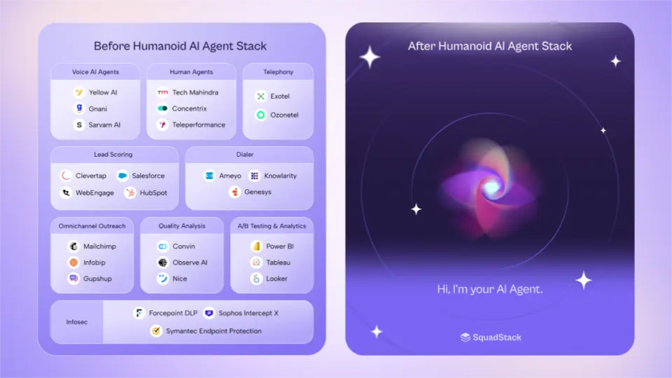 How SquadStack’s Generative AI