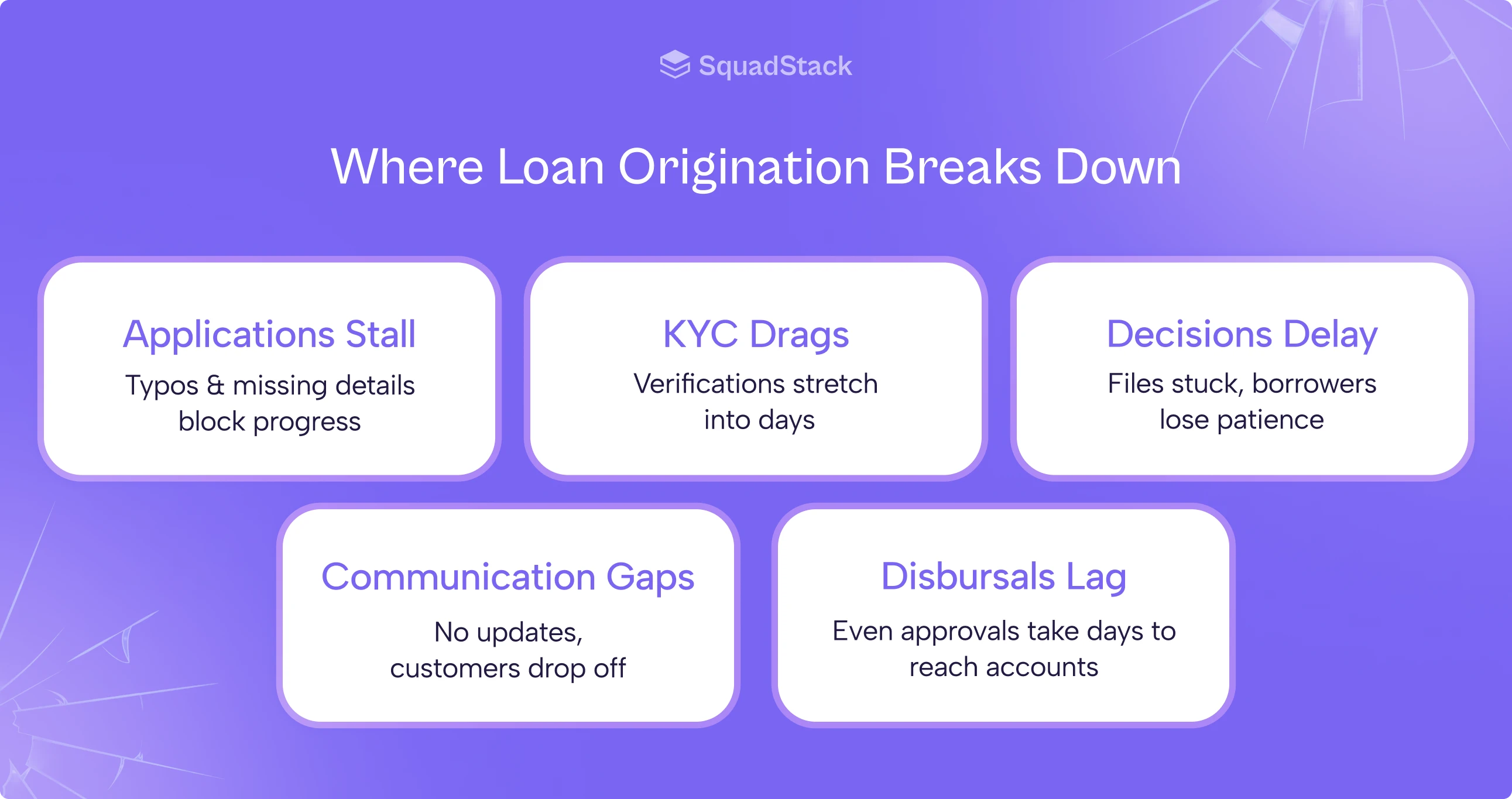 Where loan origination breaks down