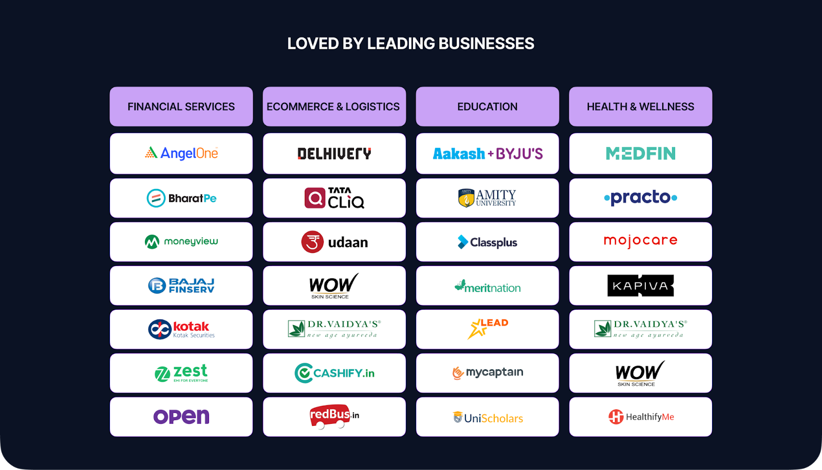 SquadStack Loved by Leading Businesses