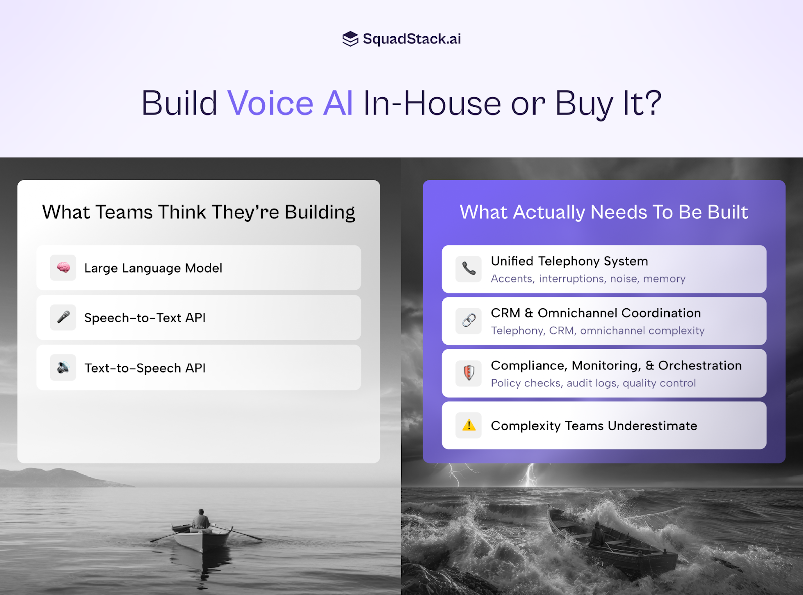 Build AI Voice gents in House or Buy It 