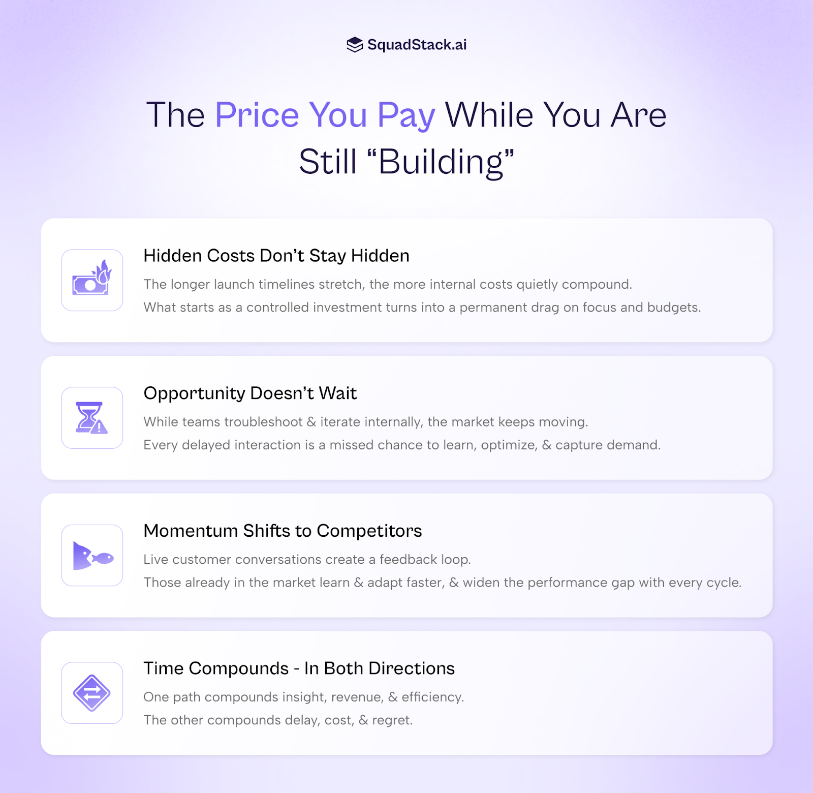 The prive paid to buy AI Voice Agent 