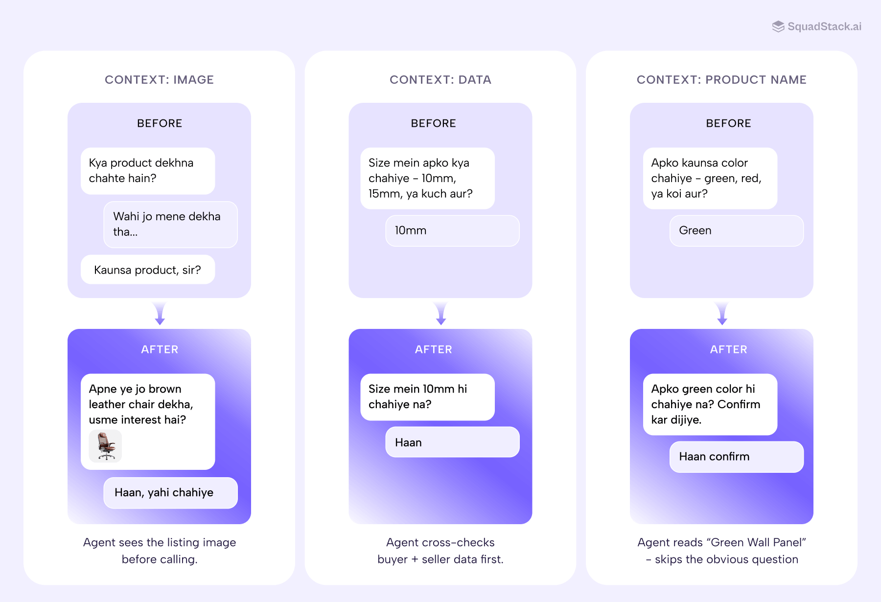 What Context-First Looks Like in Practice