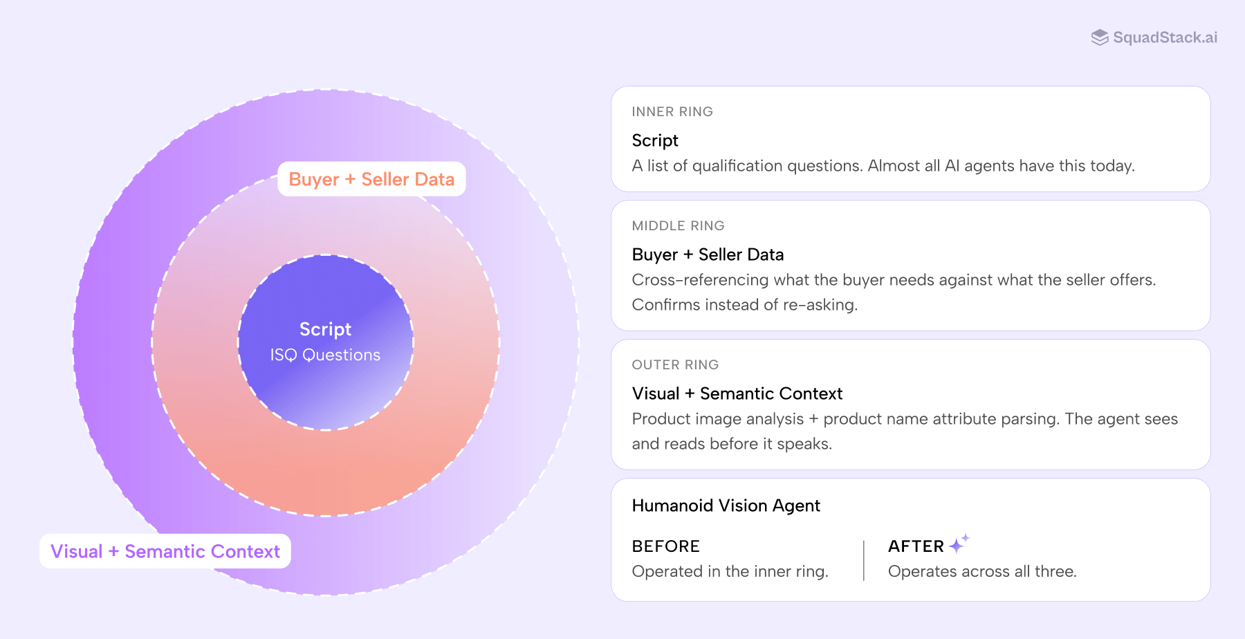 Why This Matters Beyond the Feature Set