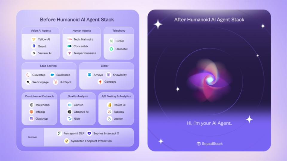 SquadStack AI Call bot 