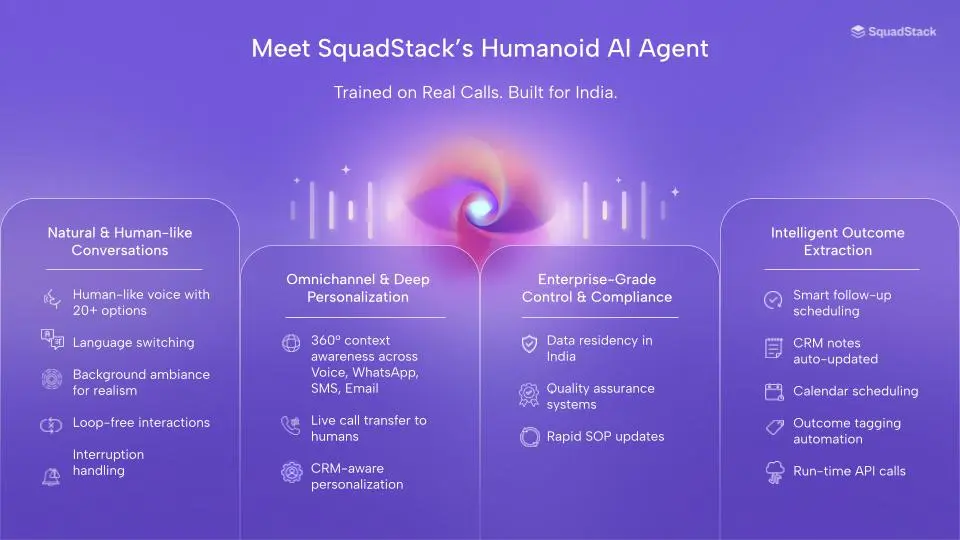 Technical Performance Metrics of AI Based Bot – SquadStack AI: AI Voice Agent Build for Indian Languages