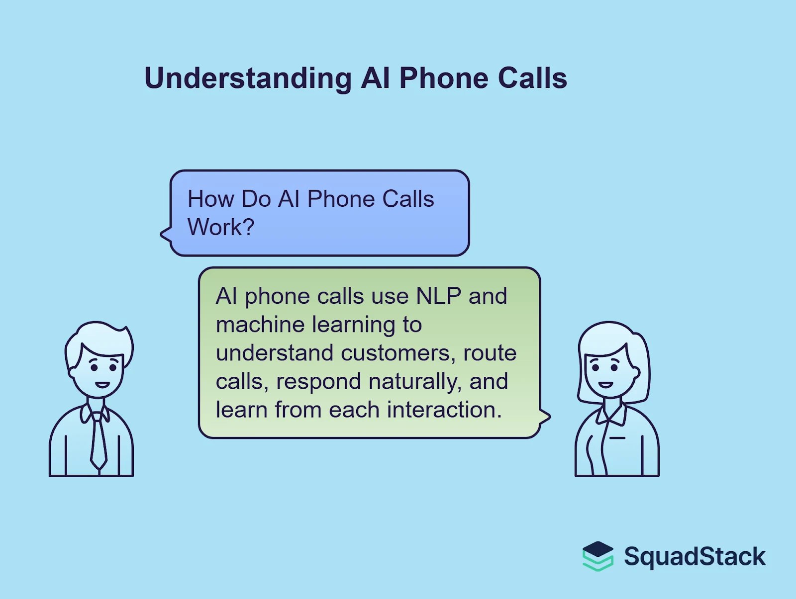 Understanding AI Platforms for Phone Calling