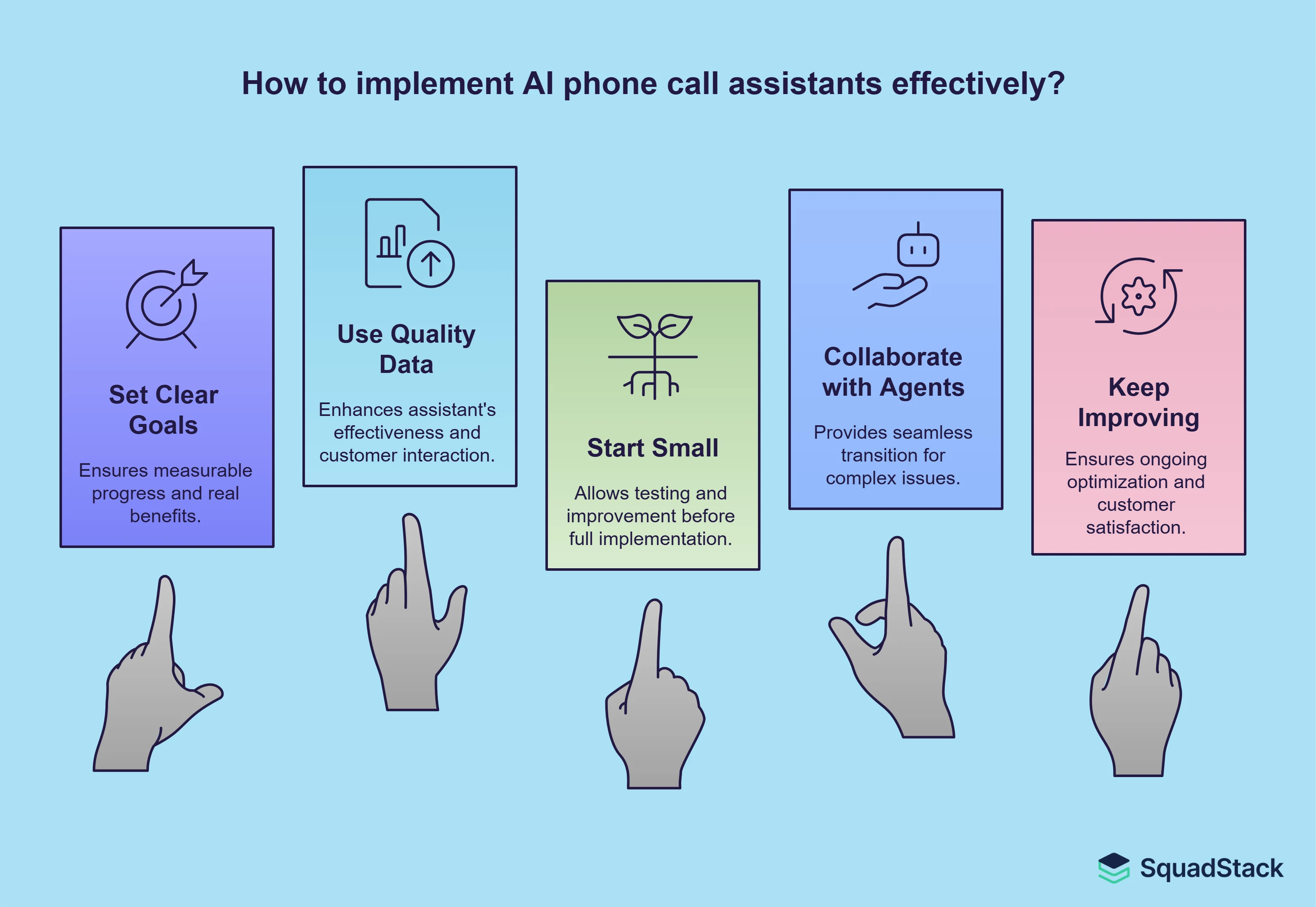 How to Implement AI Phone Call Assistant effectively