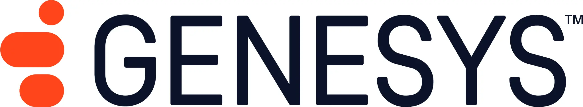 Genesys- AI in Customer Service Companies