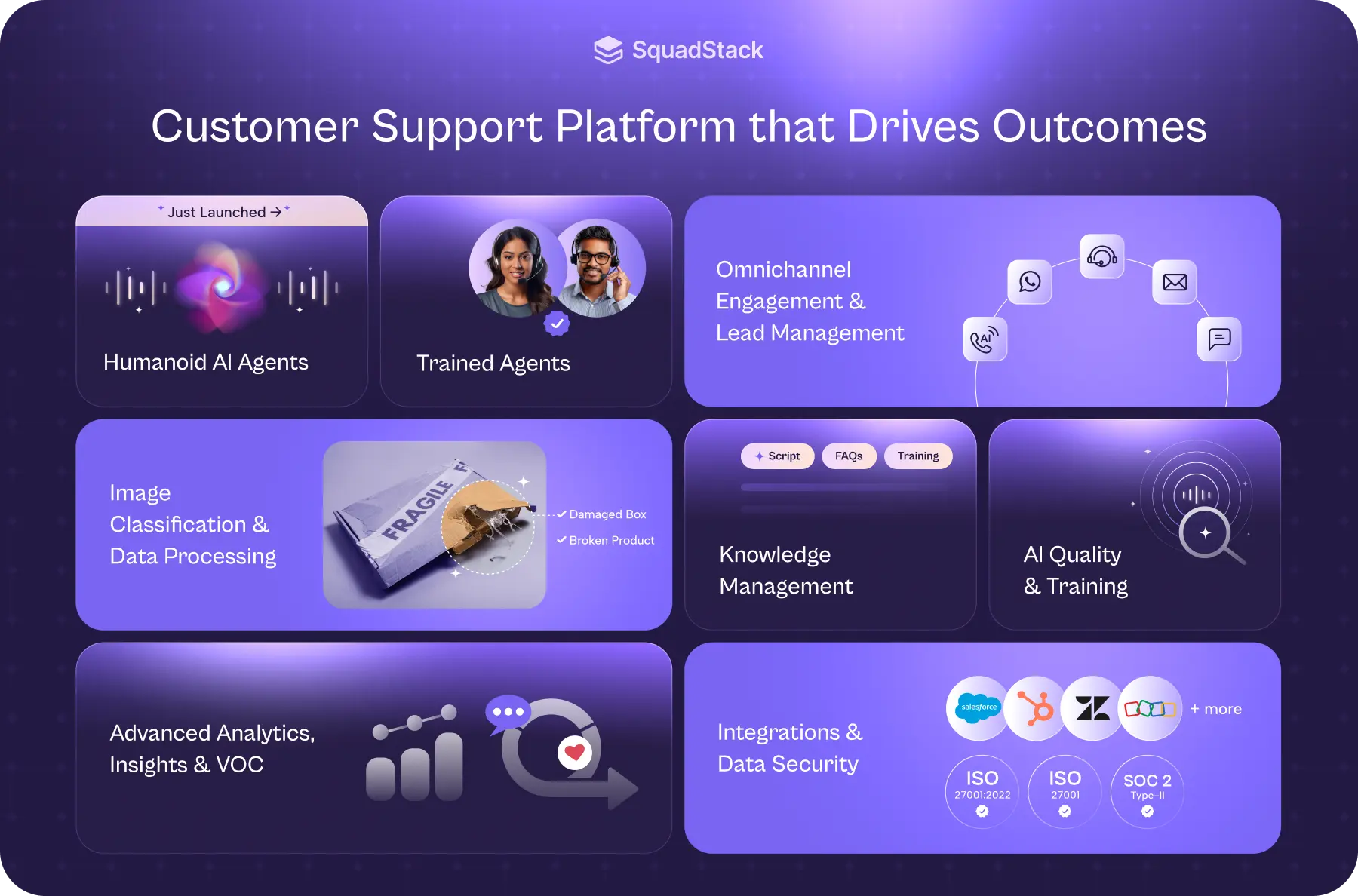 AI Virtual Agent for Better Customer Support