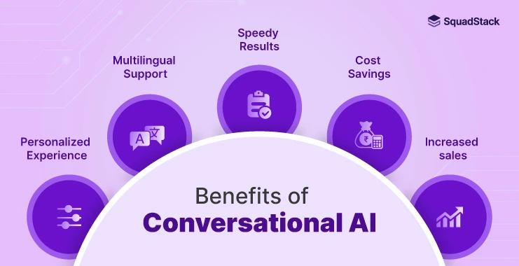 Conversational AI Agent
