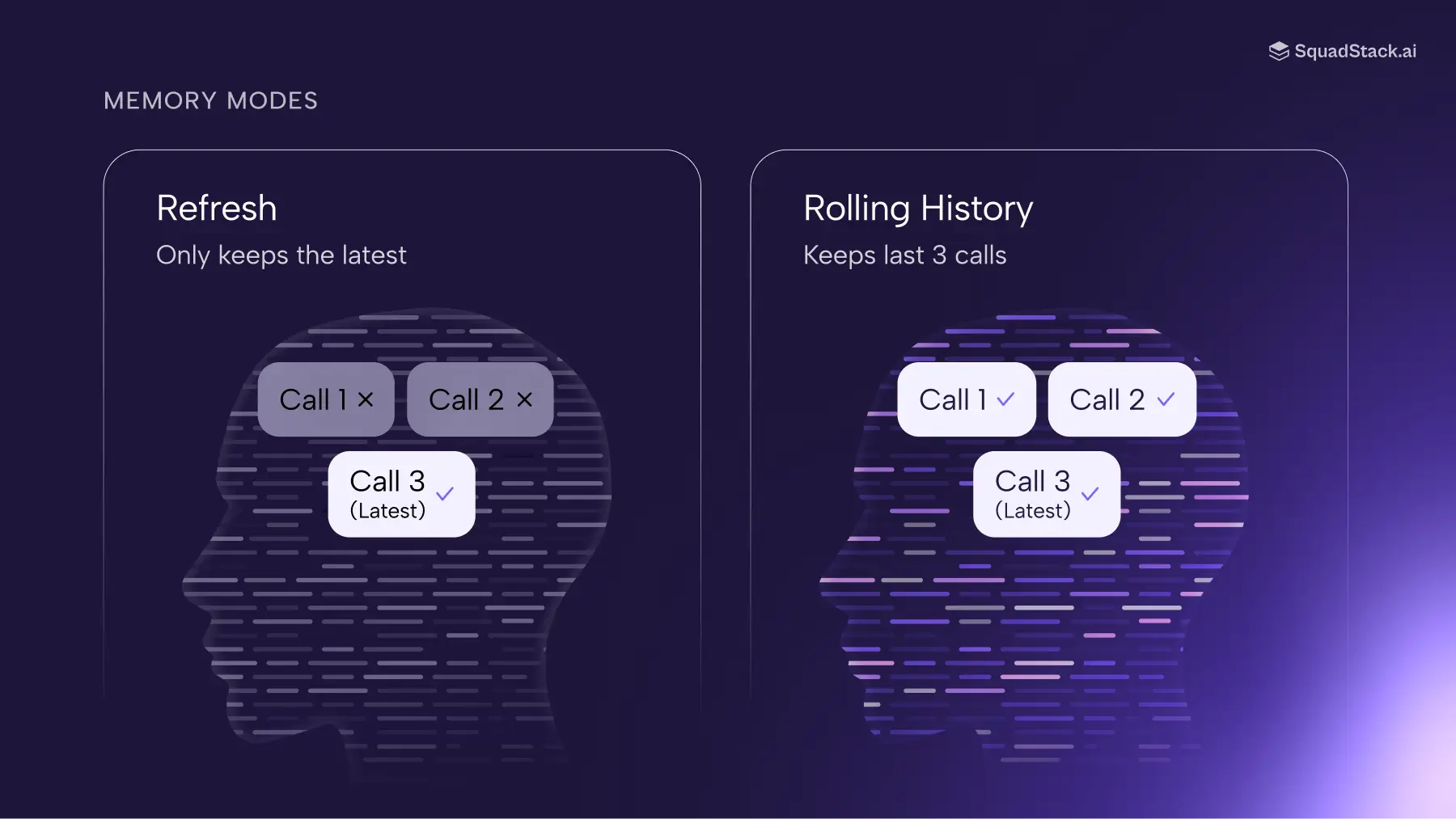 Two memory modes – Introducing Persistent Memory: Your Voice AI Agent Now Remembers Every