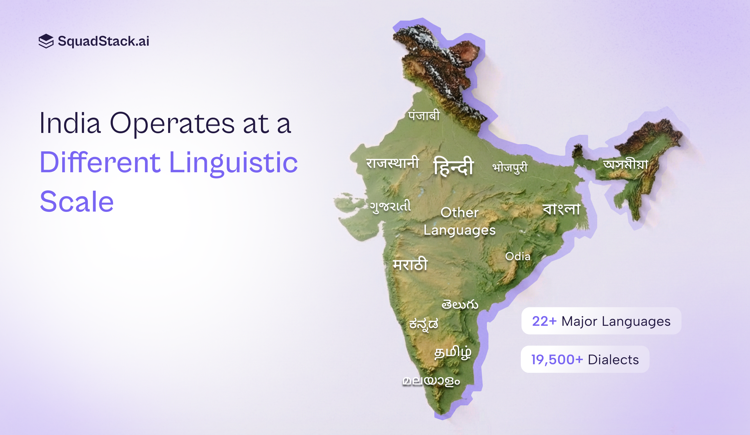 India Operates at a Different Linguistic Scale – Why India Is the Boss Fight for Voice AI