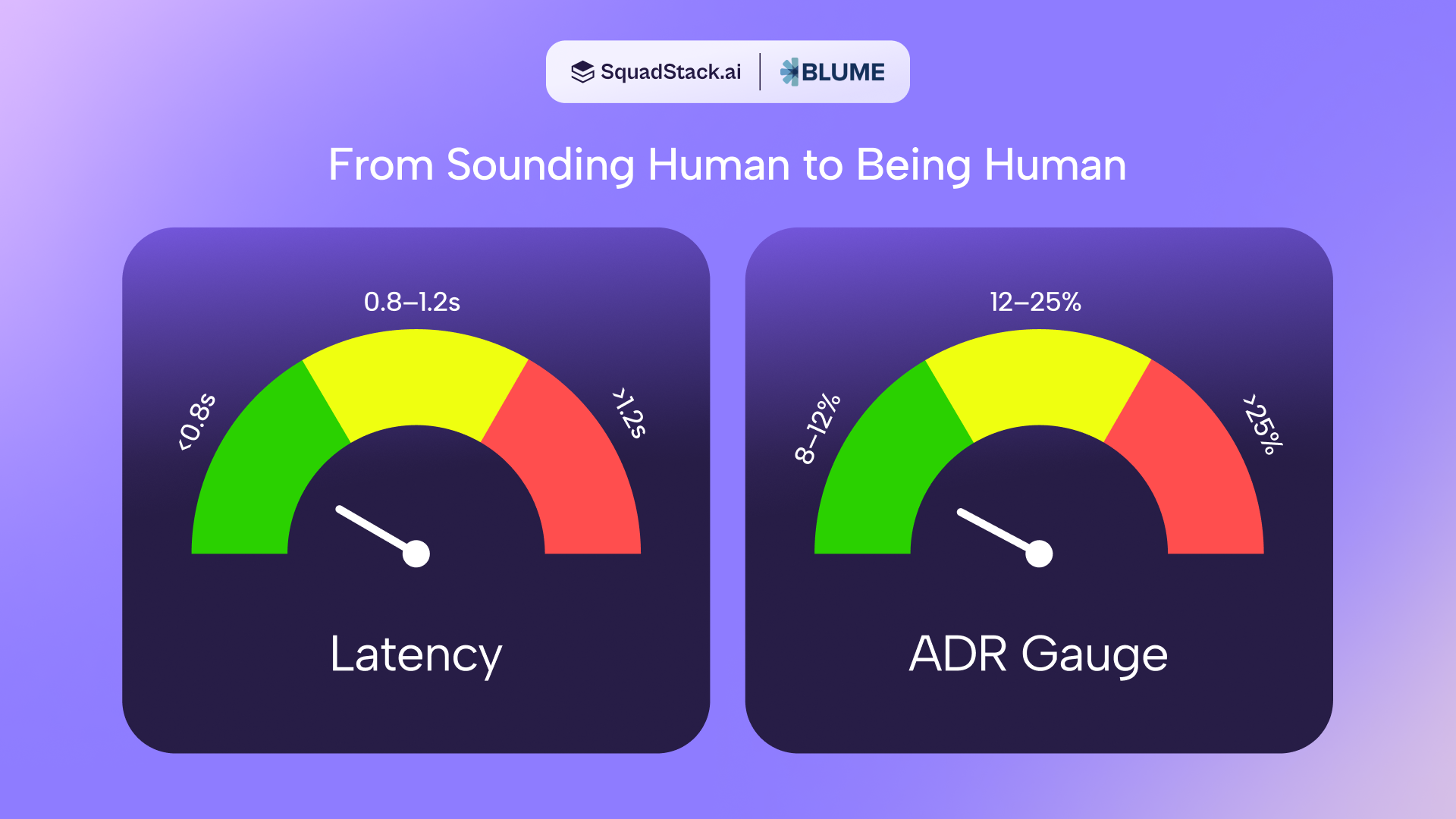 Naturalness Is More Than “Does It Sound Human?” – How to Evaluate Voice AI Platforms (Without Getting Lost in the Hype)