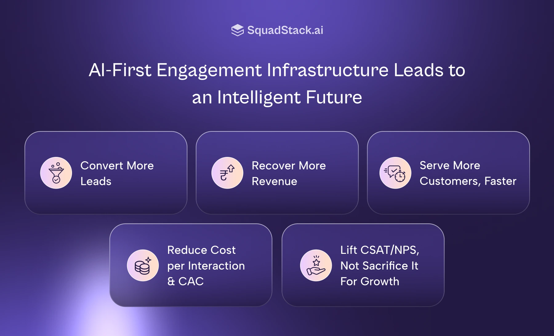 The Future of Enterprise Growth Is Hybrid, Intelligent, and Loved by Customers – 2x Topline, 0.5x CAC, 10x CSAT: The New