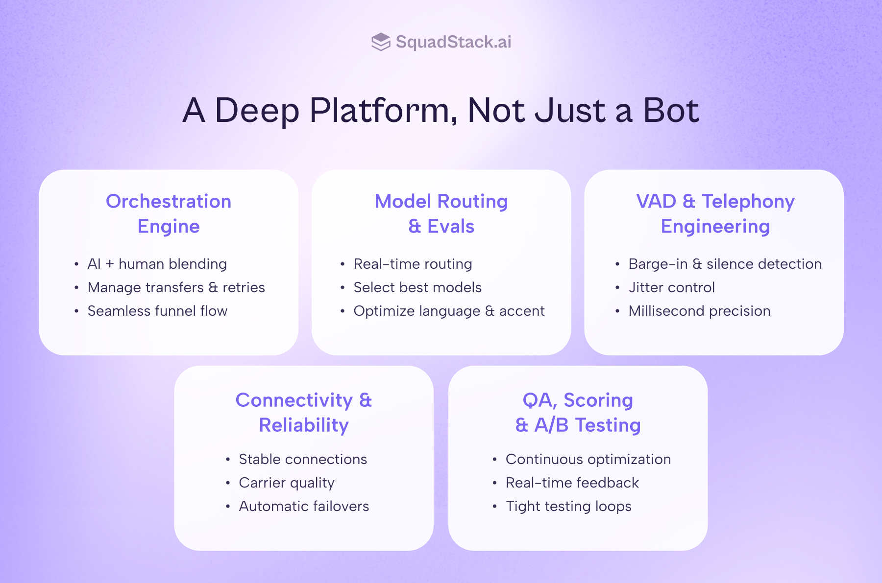 A Deep Platform, Not Just a Bot – The Magic Playbook for Beating Human Numbers (and Actually Proving ROI)