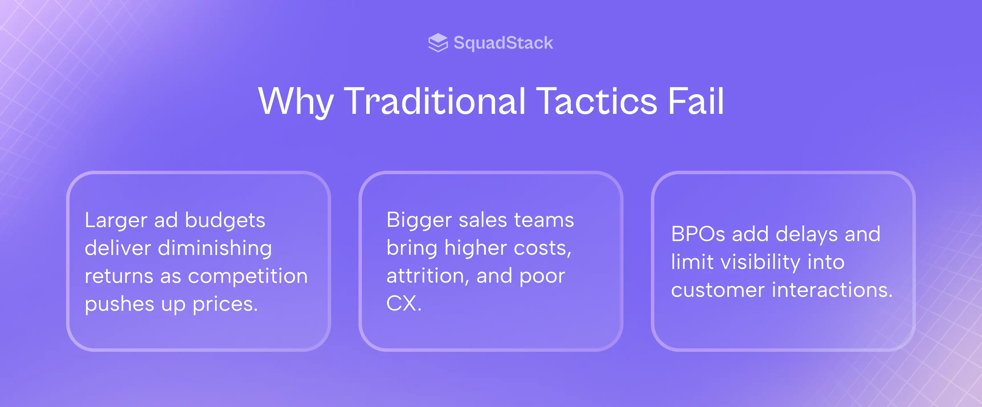 Why Traditional Tactics Fail – CAC Crisis in BFSI: How AI-led Engagement Lowers Acquisition Cost and Drives