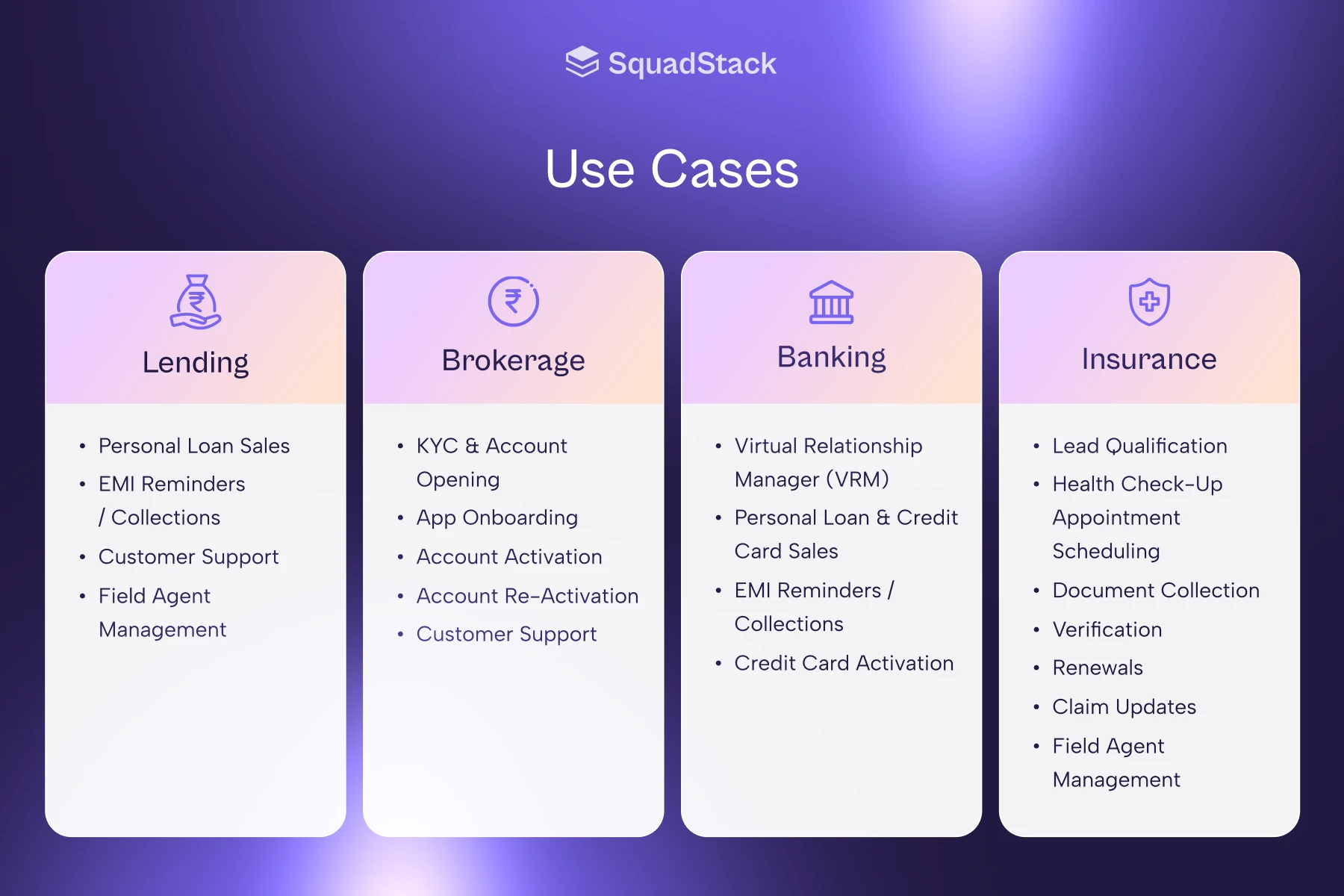 Where Agentic Voice AI Drives Value Across BFSI Verticals – Beyond Chatbots: Why BFSI Needs Agentic Voice AI