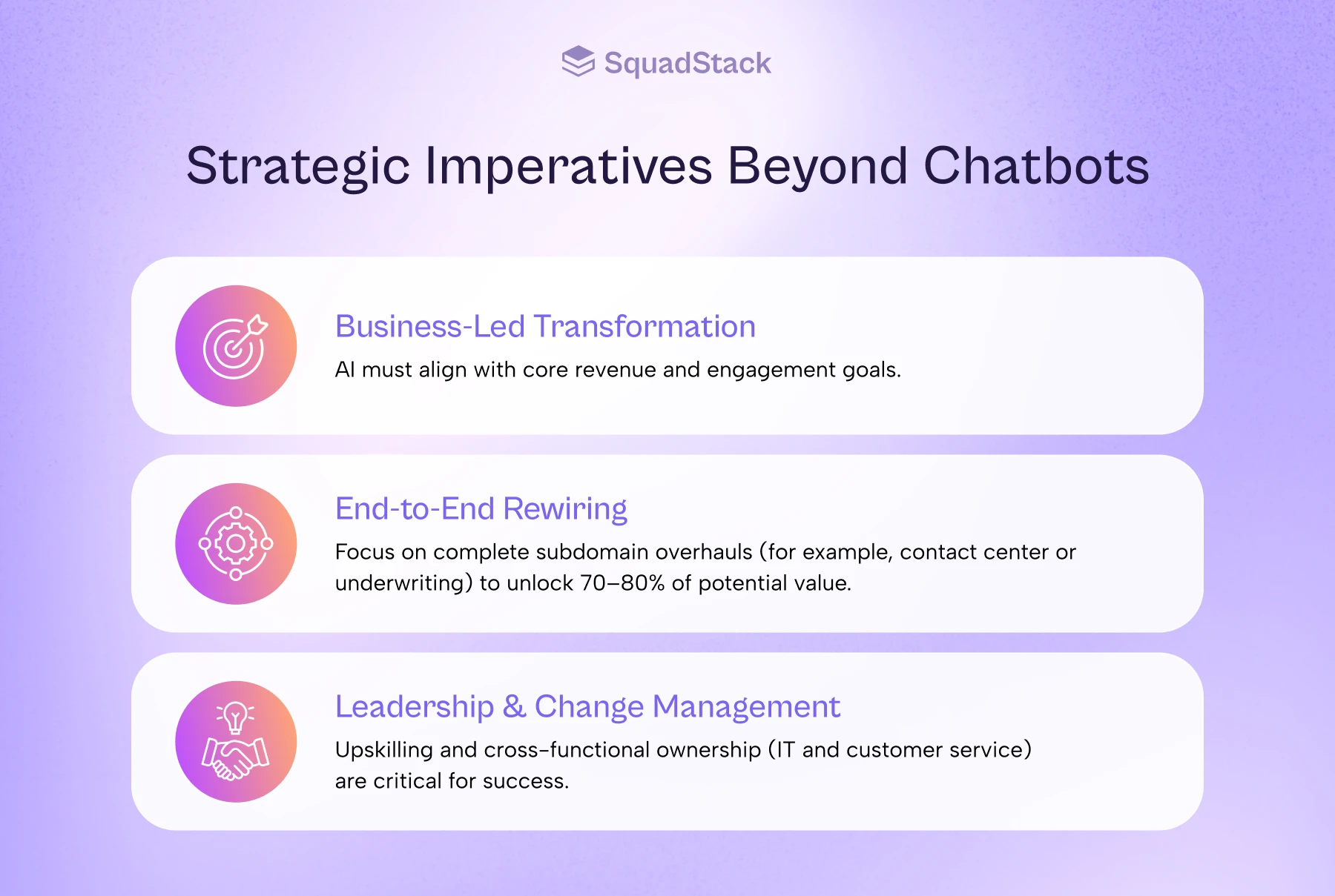 Strategic Imperatives Beyond Chatbots – Beyond Chatbots: Why BFSI Needs Agentic Voice AI