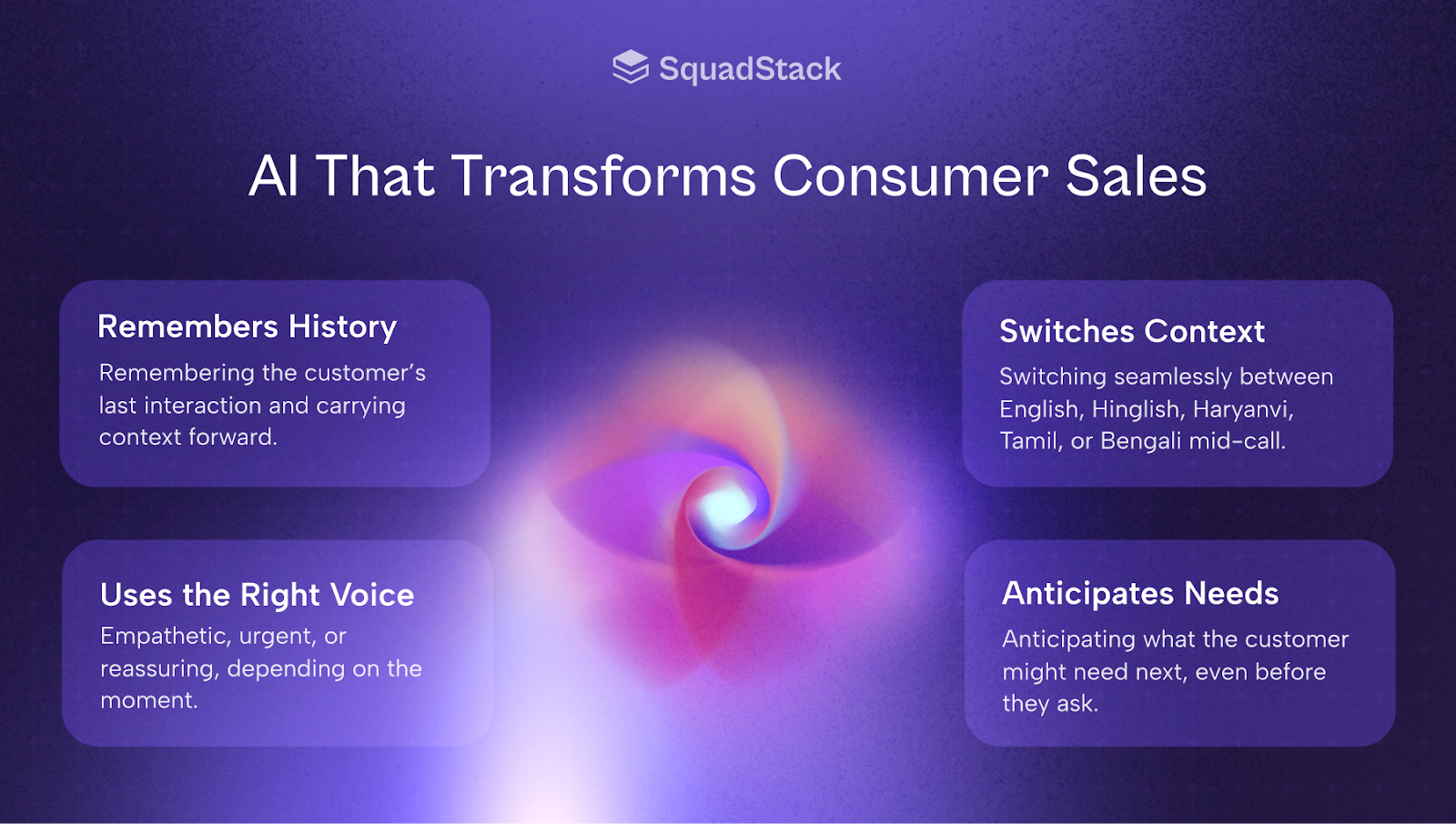 What Happens If Brands Don’t Move Towards Hyper-Personalization – Why Hyper-Personalization Is the Future of Sales