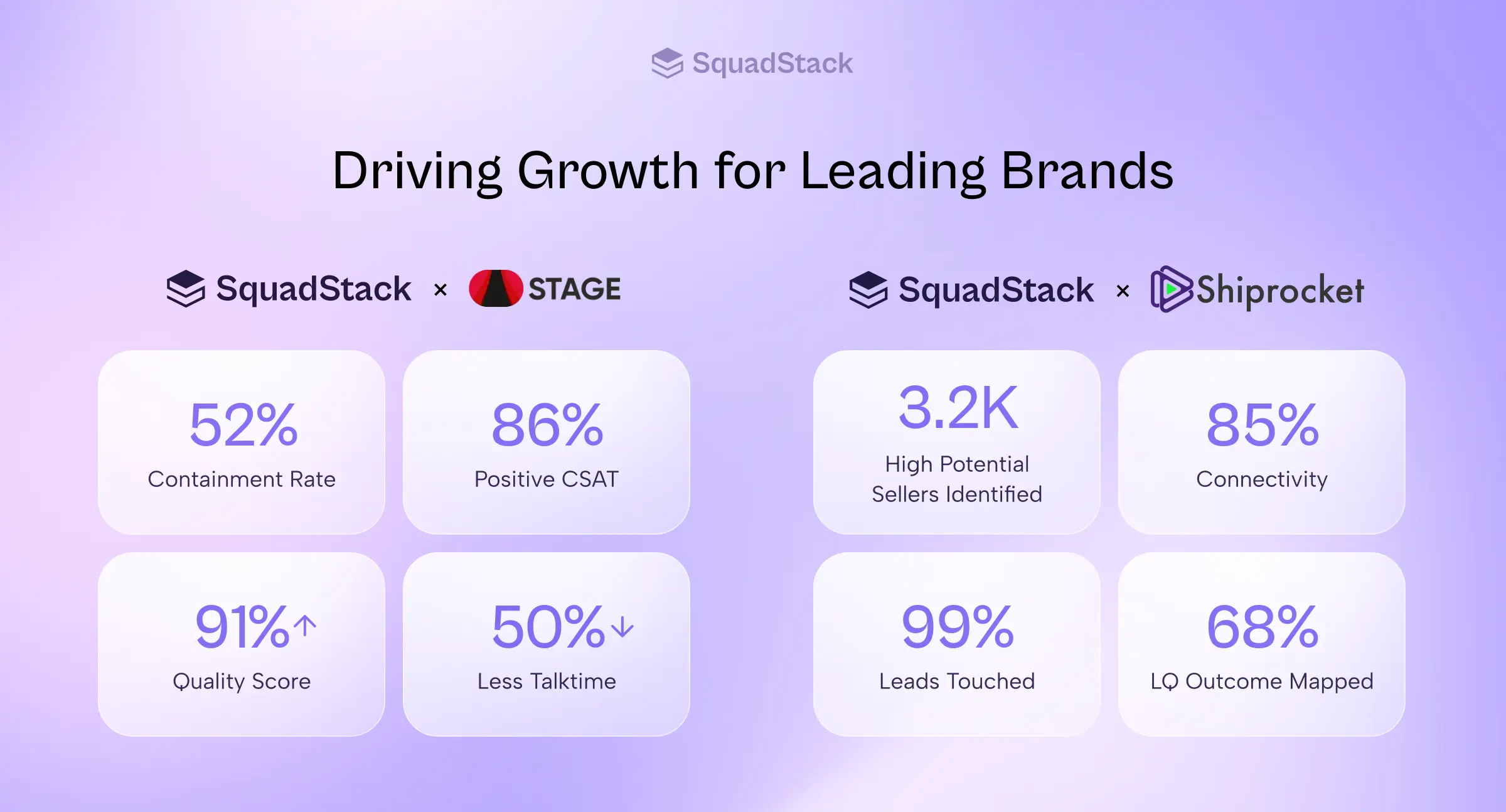 Already Powering India’s Leading Brands