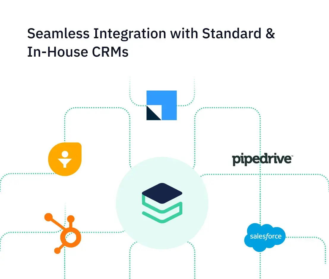 Role of Contact Center in the Insurance Sector Image 1