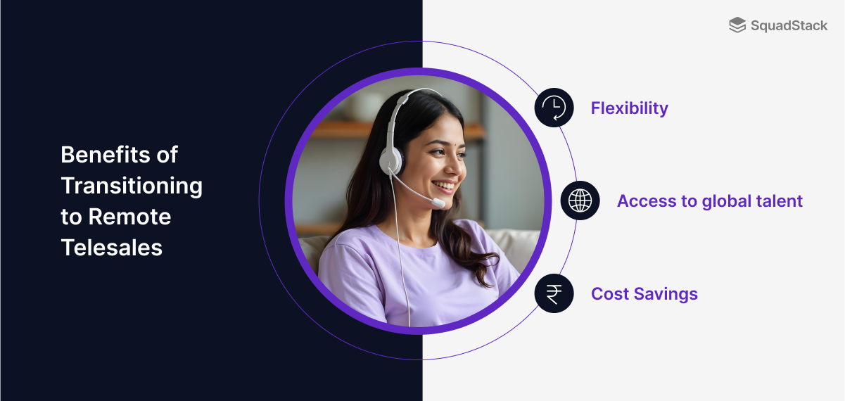Rewards, Recognition, and Community Building – Boosting Productivity in Remote Telesales: Best Practices and Tools