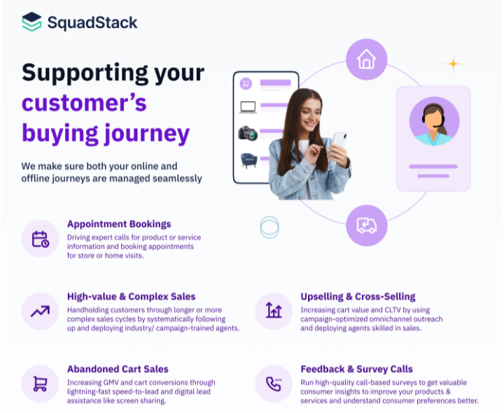 Why is SquadStack the Best Cold-Calling Service Provider In India? – Tech-Powered Cold Calling Services With SquadStack