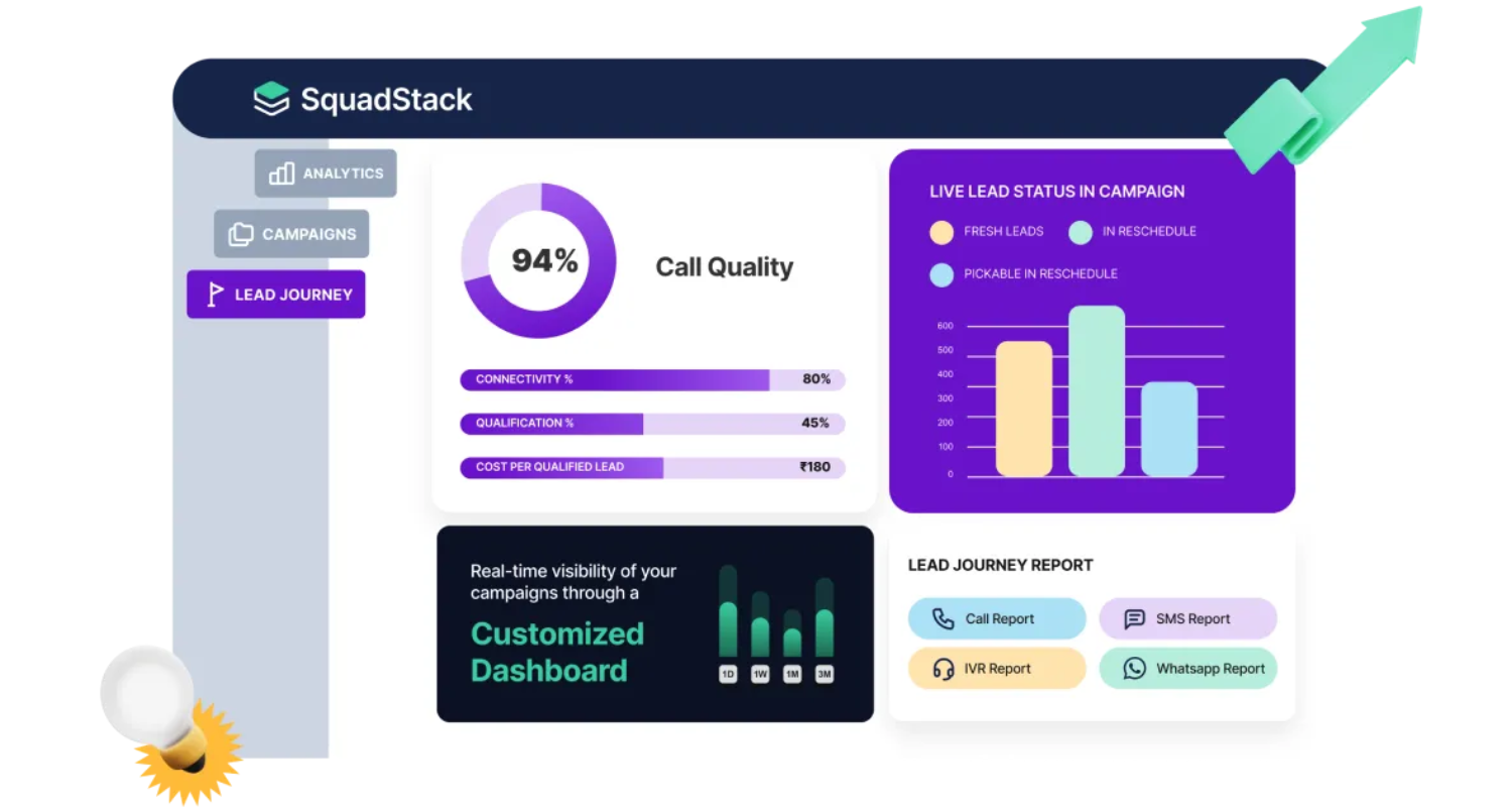 How to Improve Customer Experience in Call Centers: Image 3