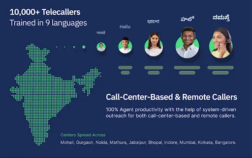 Call Center Solutions Provider in India: Advantage 1