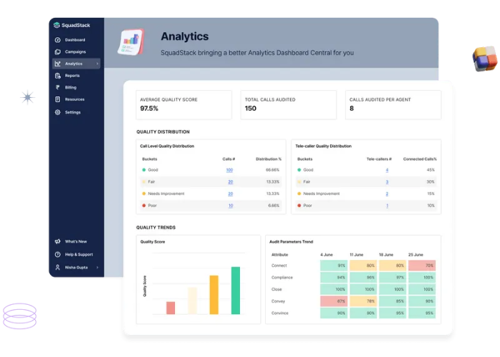 Call Monitoring Software: Image 2