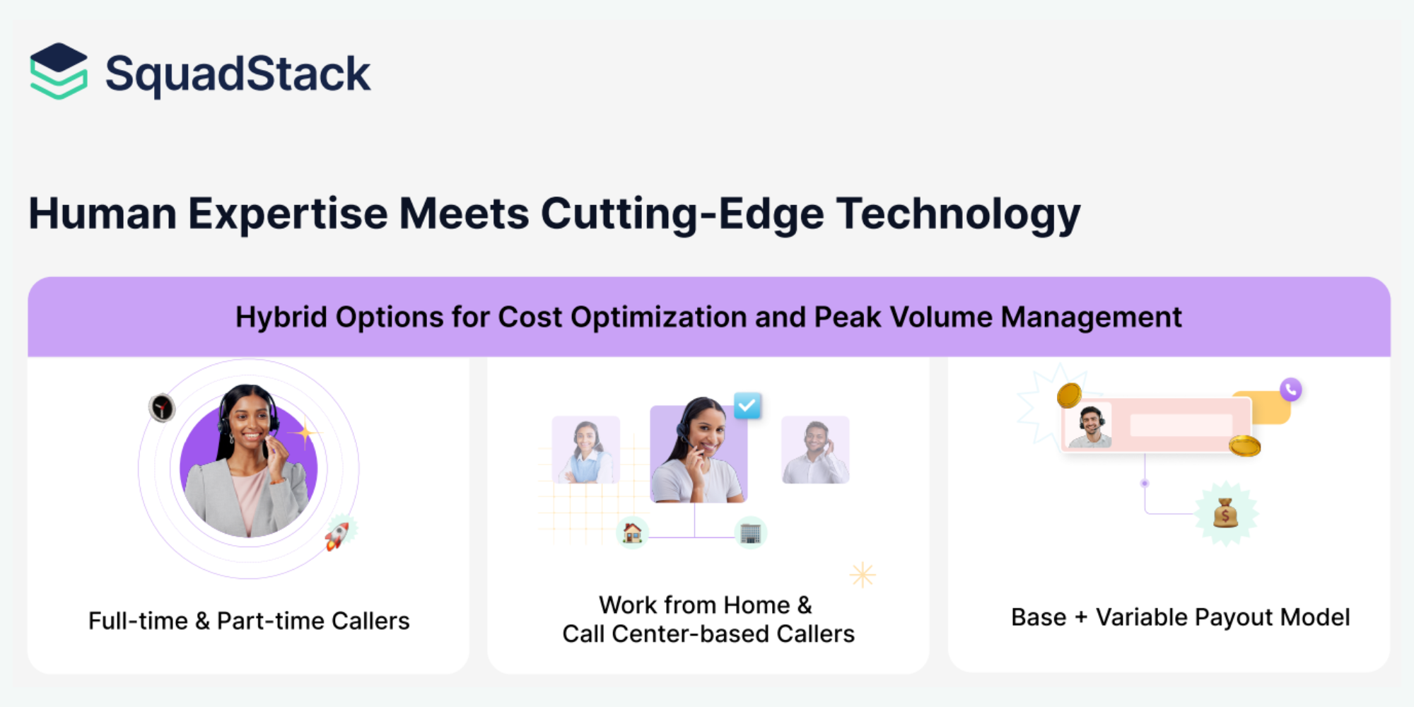 Call Monitoring Software: Image 1