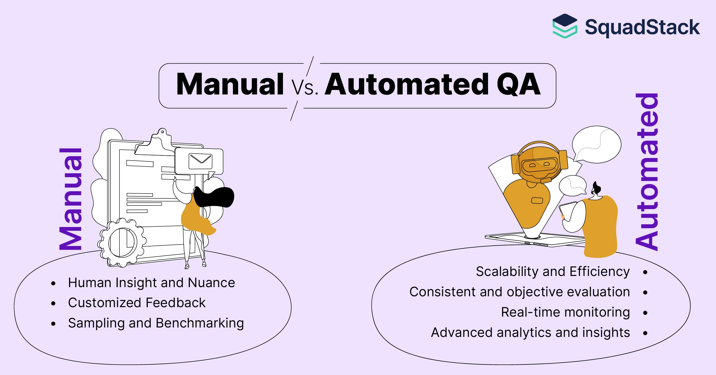 Quality assurance in contact centers image 2