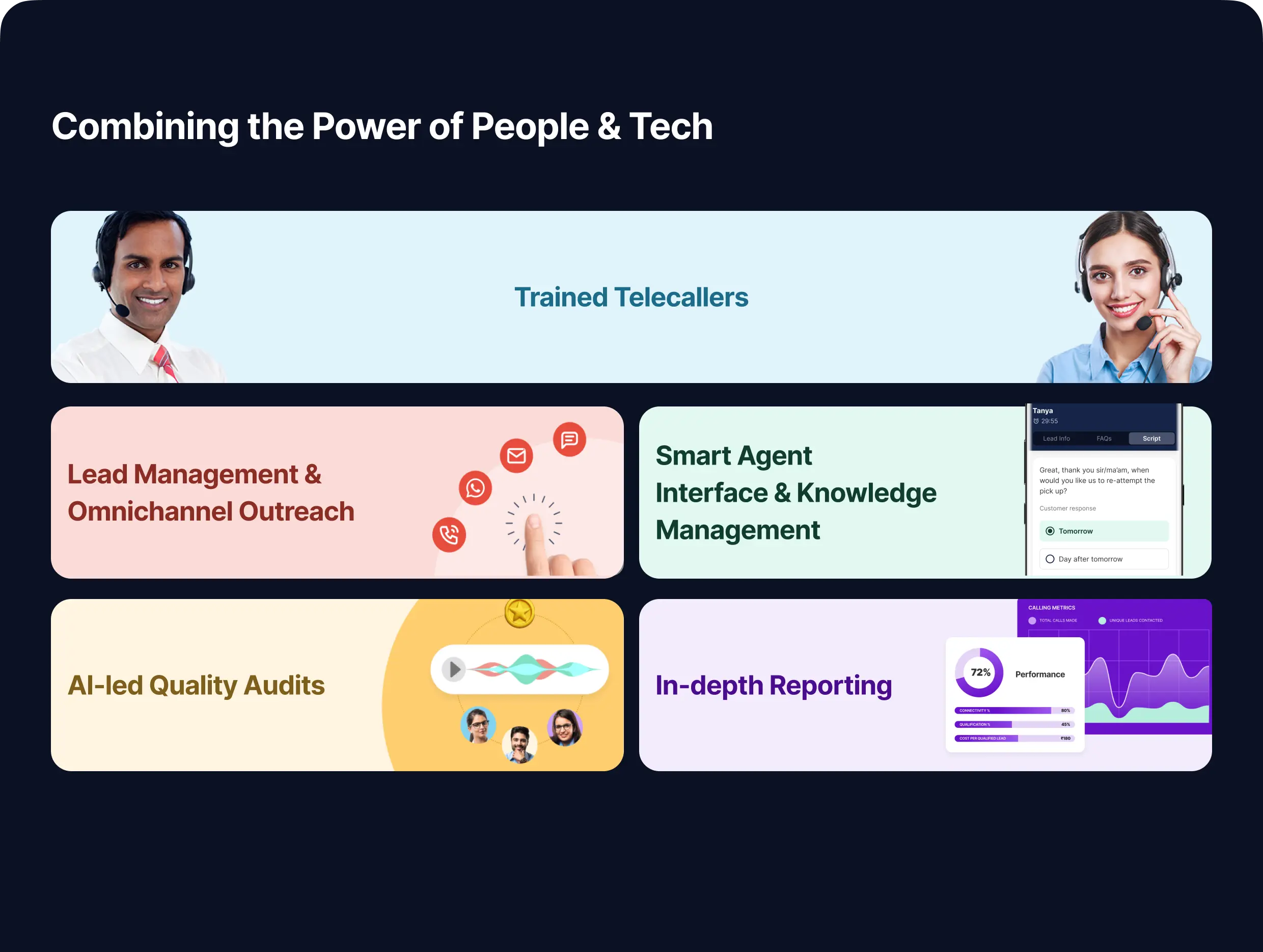 Using AI to help sell insurance policies