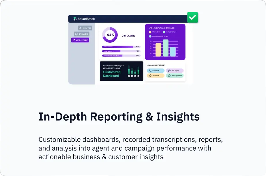 how to convince customer: Analytics Dashboard