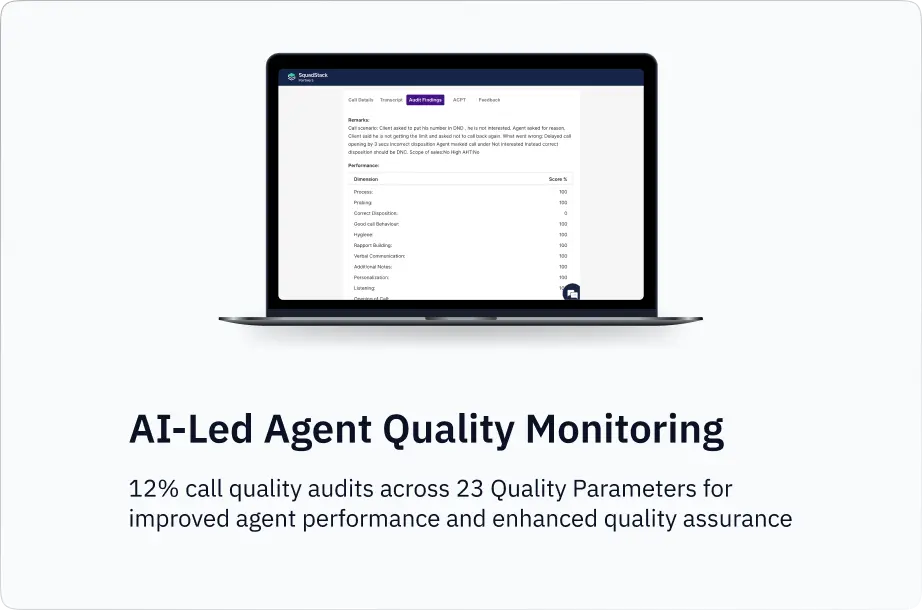 Quality Assurance: convince customers