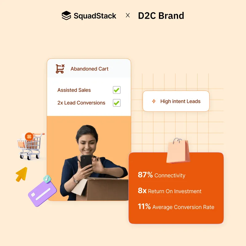 Abandoned Cart: Customer Success Story