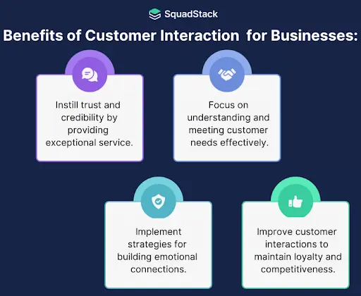 Benefits of Customer Interaction for Businesses