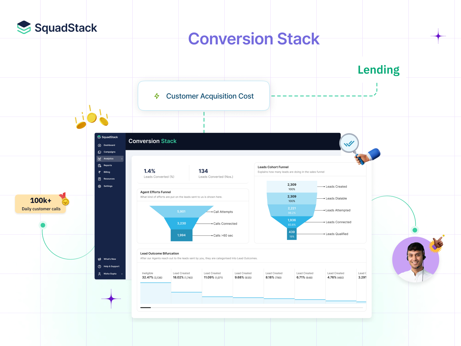 Call Center Phone System: Conversion Stack