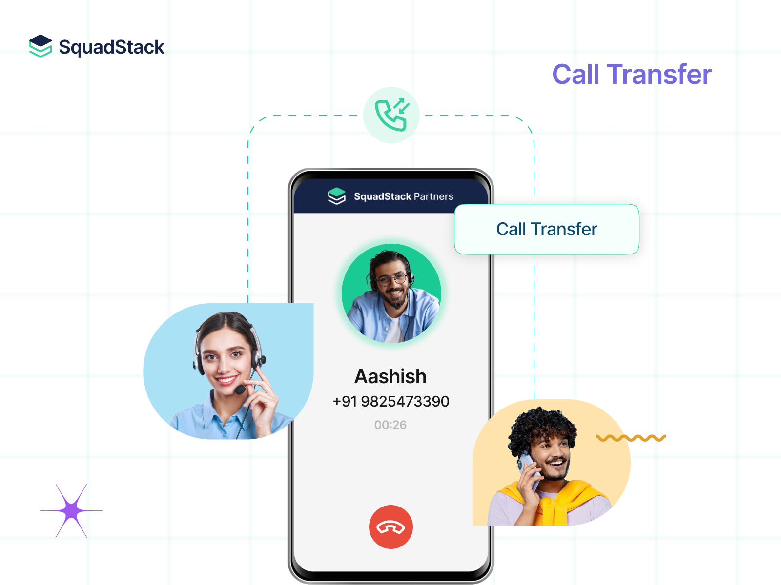 Call Transfer, a Feature of Call Center Phone Systems