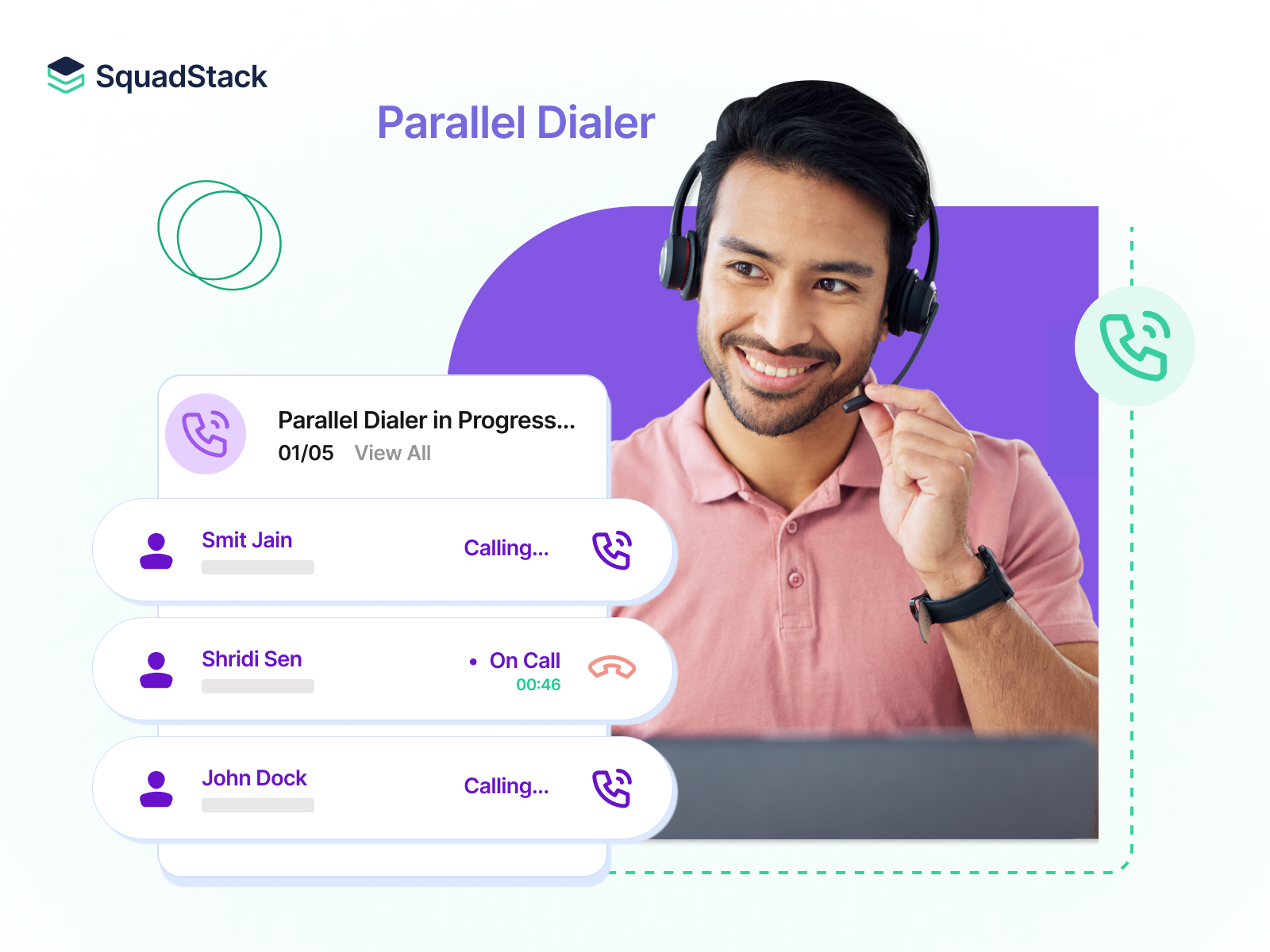 Call Center Phone Systems: Parallel Dialer